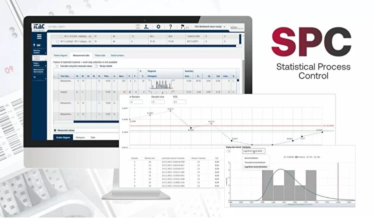 Using Statistical Process Control (SPC) to Eliminate Waste and Drive Your Continuous Improvement Process (CIP)